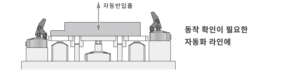 사용 방법